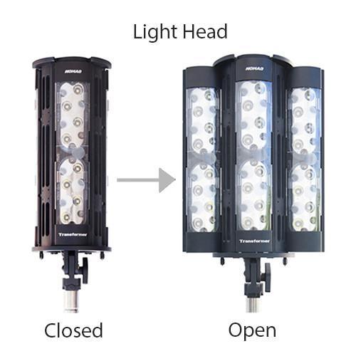 FoxFury, nomad transformer, lighthead