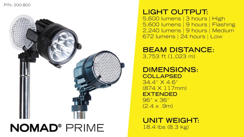 NOMAD PRIME - PRODUCT VIDEO NOMAD PRIME - PRODUCT VIDEO